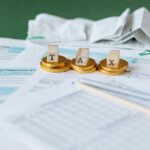 Extended Return Policies